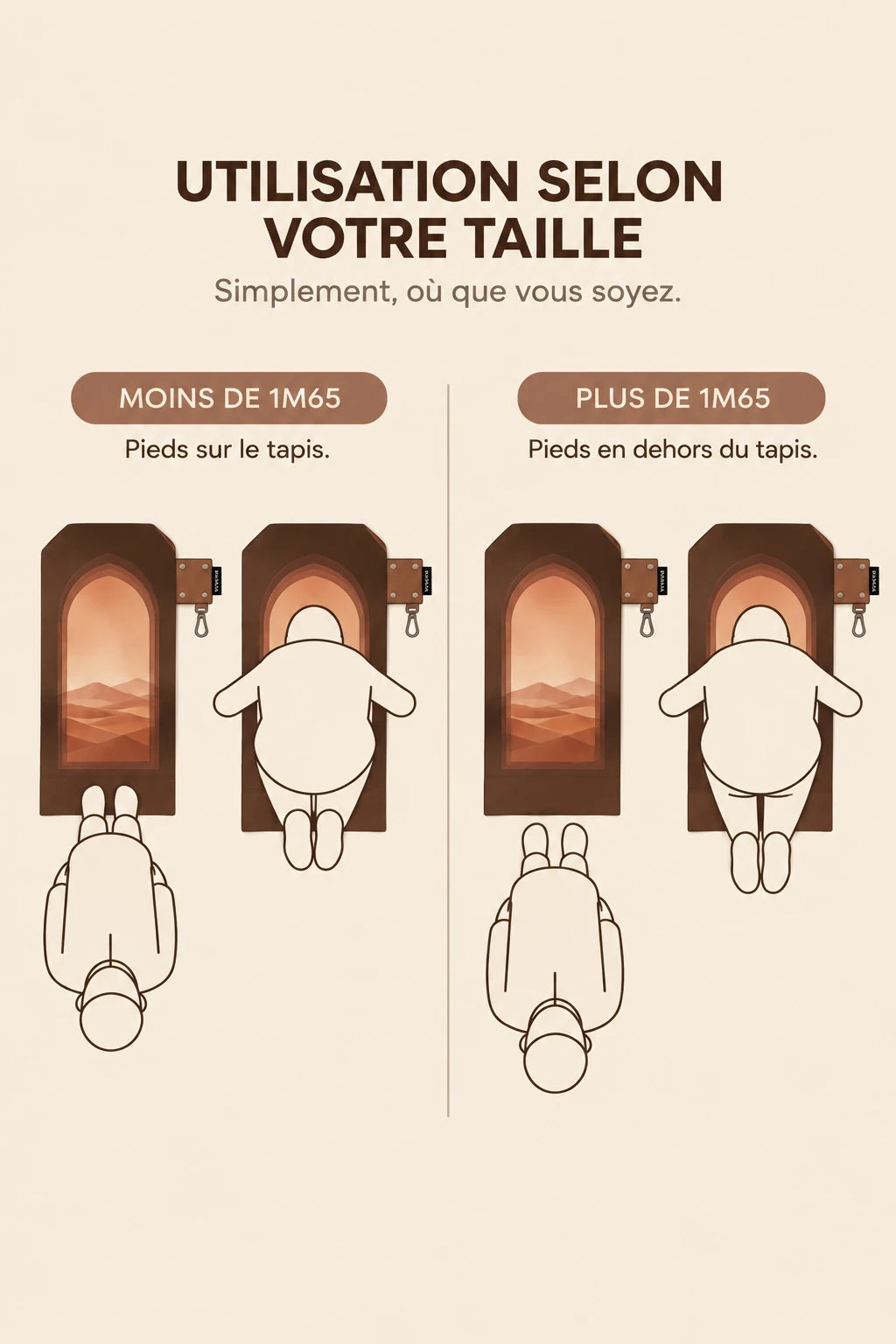 Utilisation selon la taille : pieds sur le tapis en dessous d’1 m 65, en dehors du tapis au-dessus